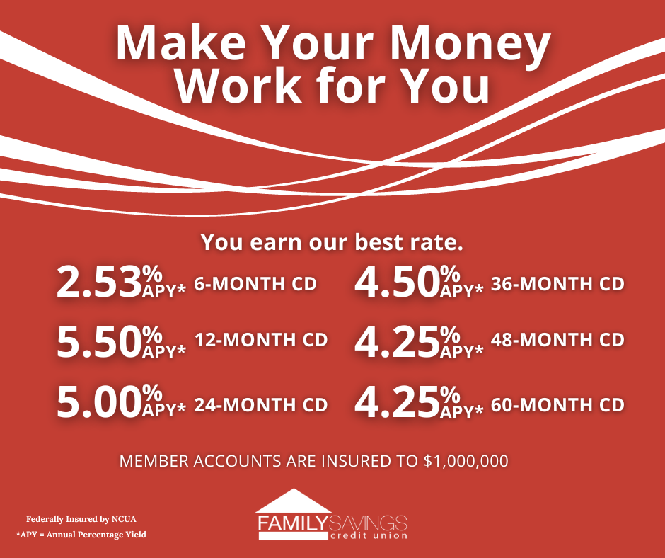 Great CD Rates